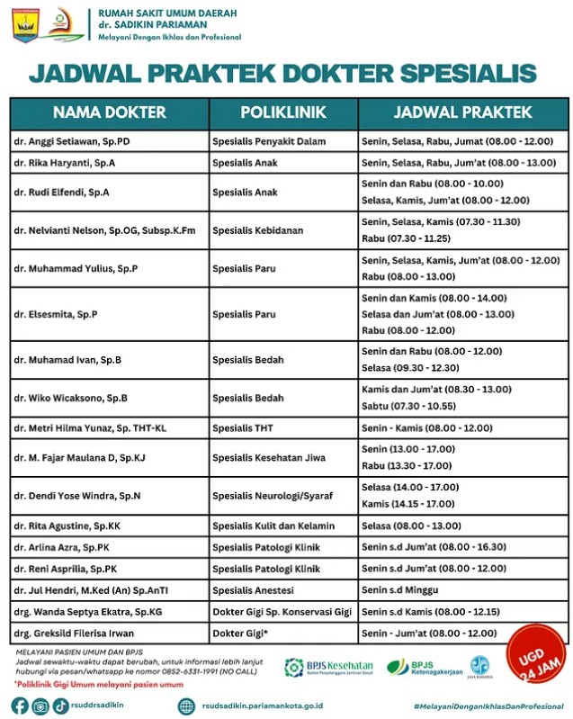 Jadwal Dokter Spesialis Poliklinik RSUD dr. Sadikin